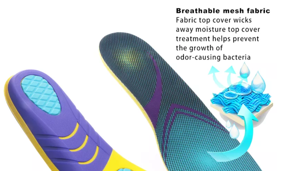 Gel Insoles for Heels | Gel Arch Support | Train Beyond the Pain